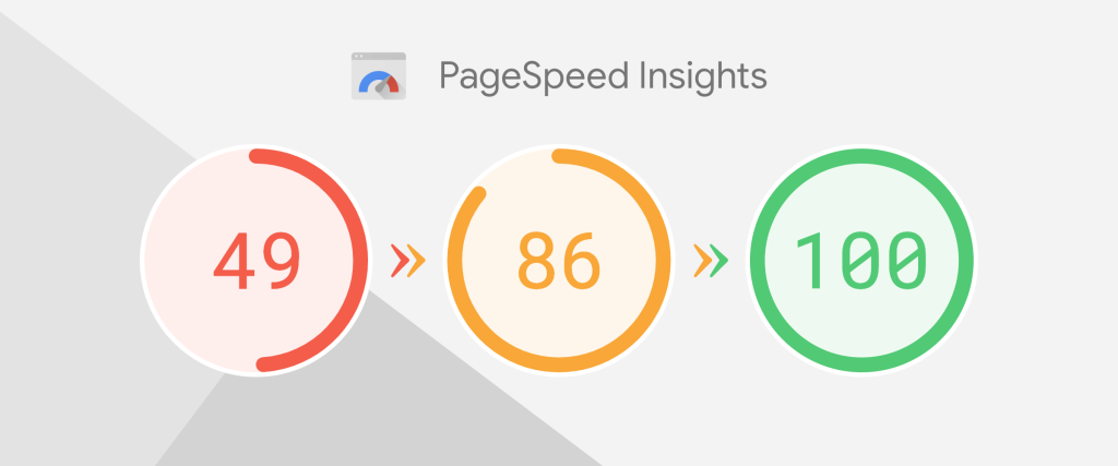 increase website speed
